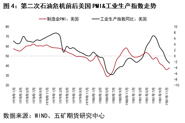原油负影响(原油负37怎么买入)