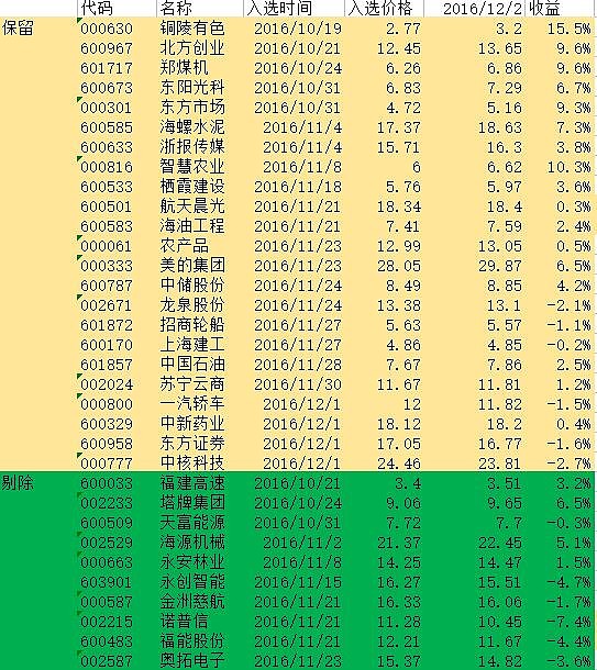 中国原油持仓(中国原油持仓限制)