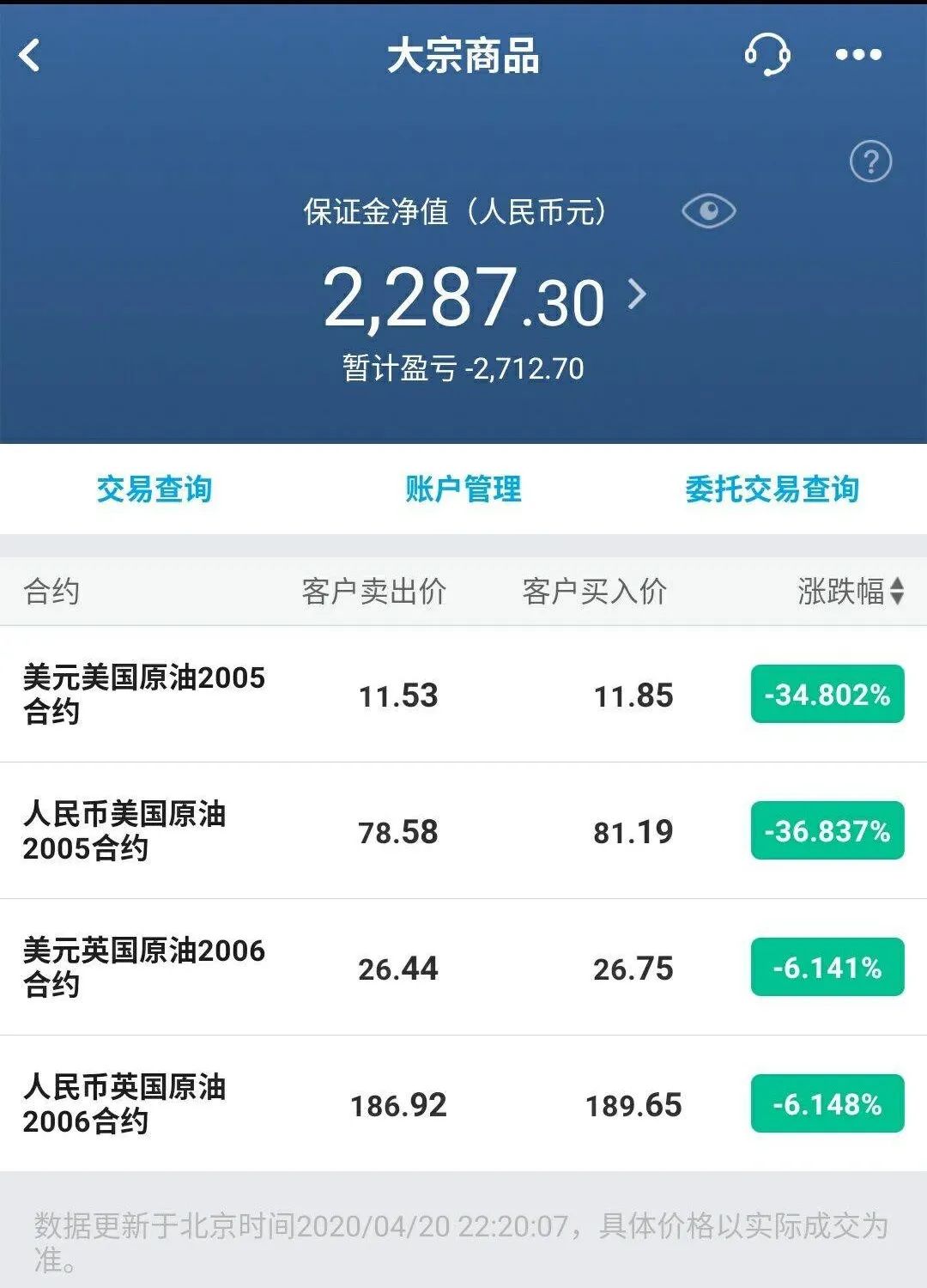 建行原油多头(建设银行原油连续产品是什么意思)