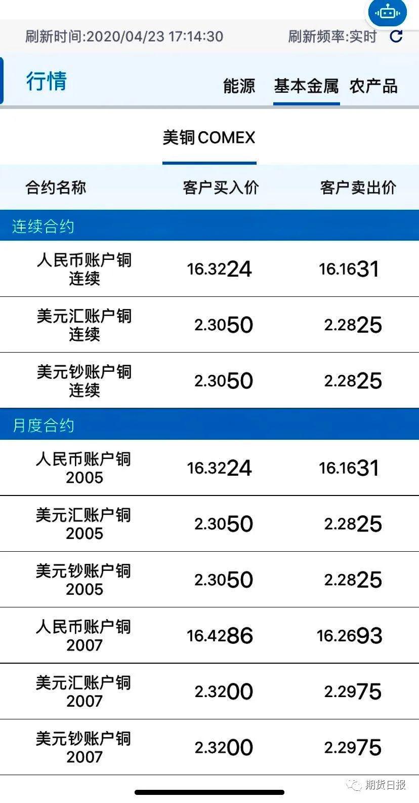 建行原油多头(建设银行原油连续产品是什么意思)