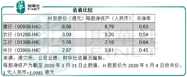 原油宝展期(2020年原油宝)