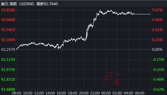 原油急挫(金融危机对原油的影响)