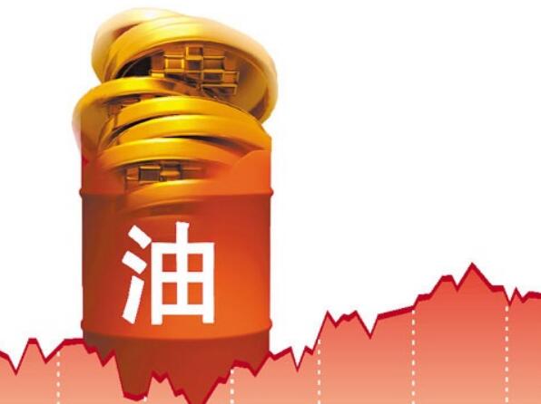 D原油指数(原油价格指数)