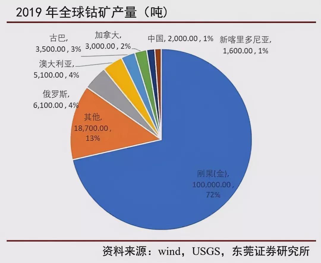 原油最贵时(原油价格最贵的时候)