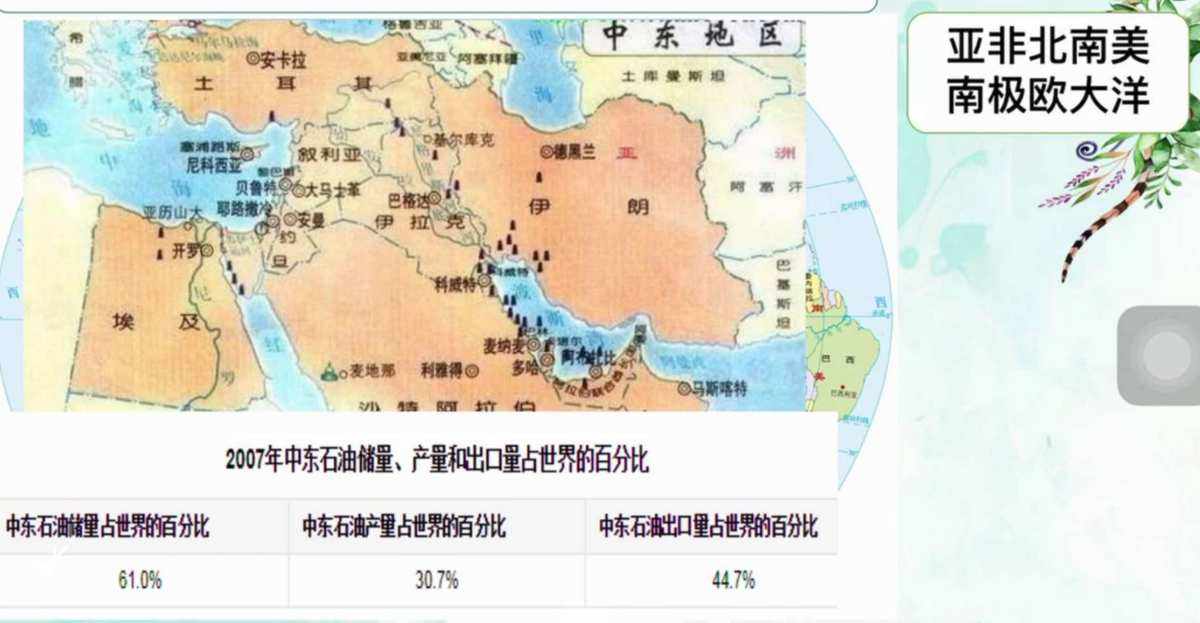 伊拉克原油深度(伊拉克原油出口量)
