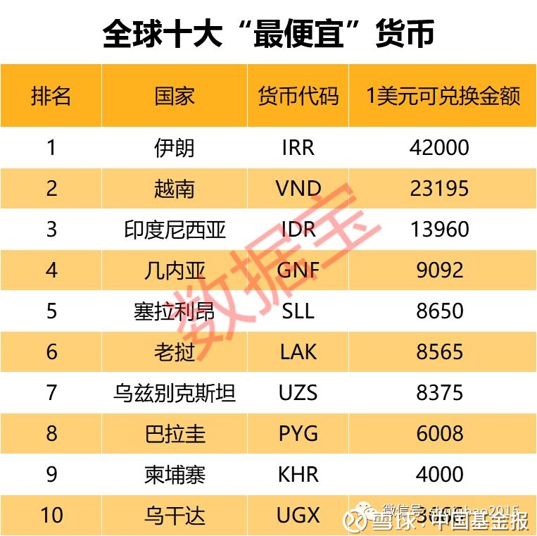 原油最贵时(原油最高价格是多少)