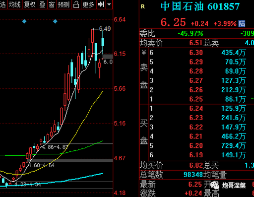 国营原油许诺(原油经营许可证名录960)