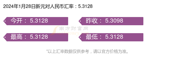 shib币对人民币(shib币会涨到1毛吗)