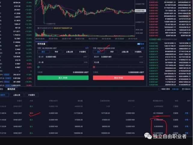 shib币最低交易数量是多少的简单介绍