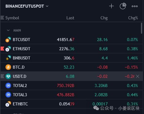 shib币实时行情最新(shib币最新价格今日行情)