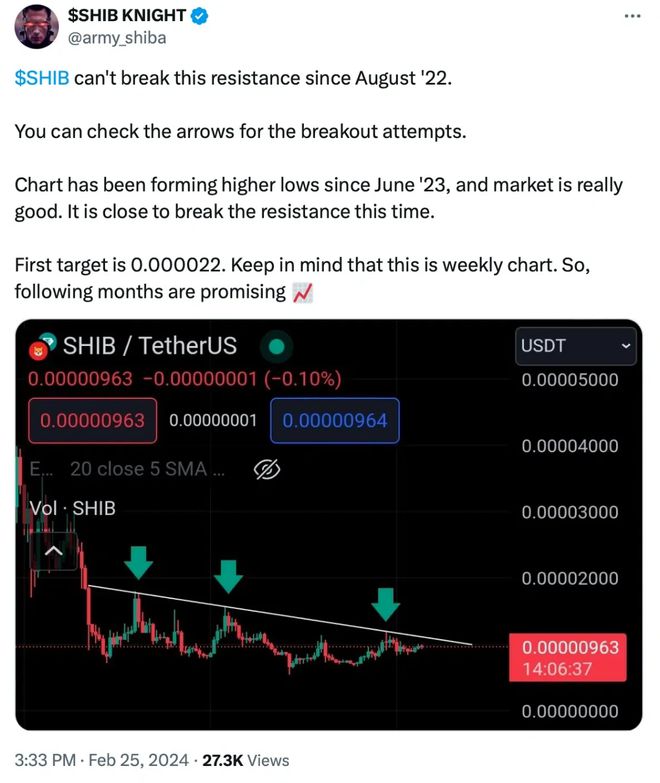 关于shib币2020年消息的信息