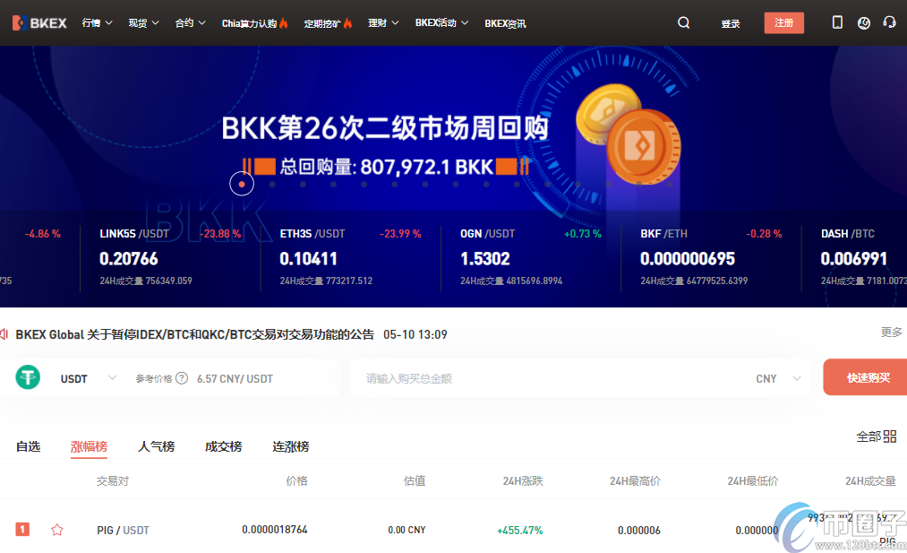 shib币上线交易3月(shib币多久能上三大交易所)