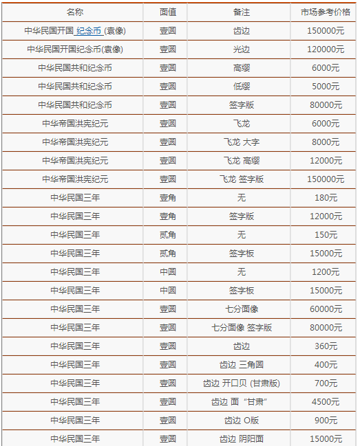 shib币行情多少钱一个(shib币价格今日行情走势)
