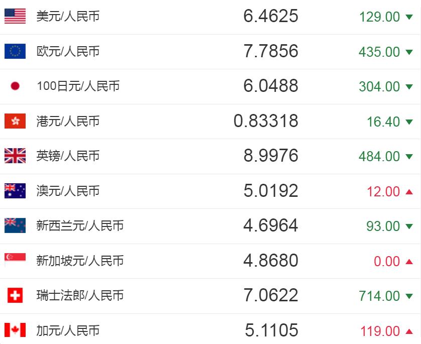 shib币今年能涨到多少(shib币预计会涨到多少钱)