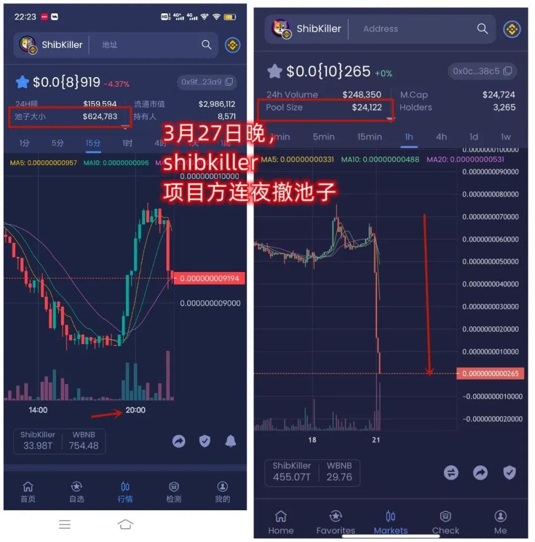 shib币今日的价格(shib币今日价格信息)