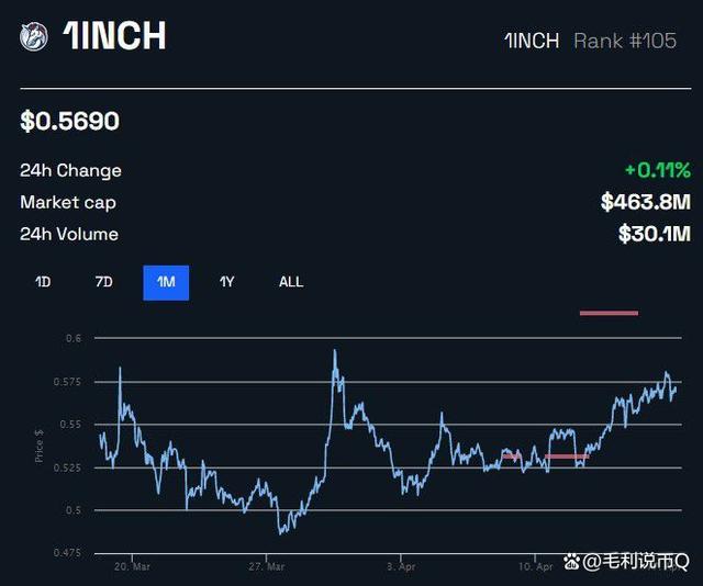 shib币2021年(shib币2021年价格)