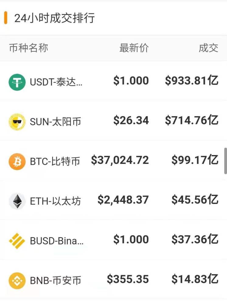 关于shib币一开始持币地址有多少的信息