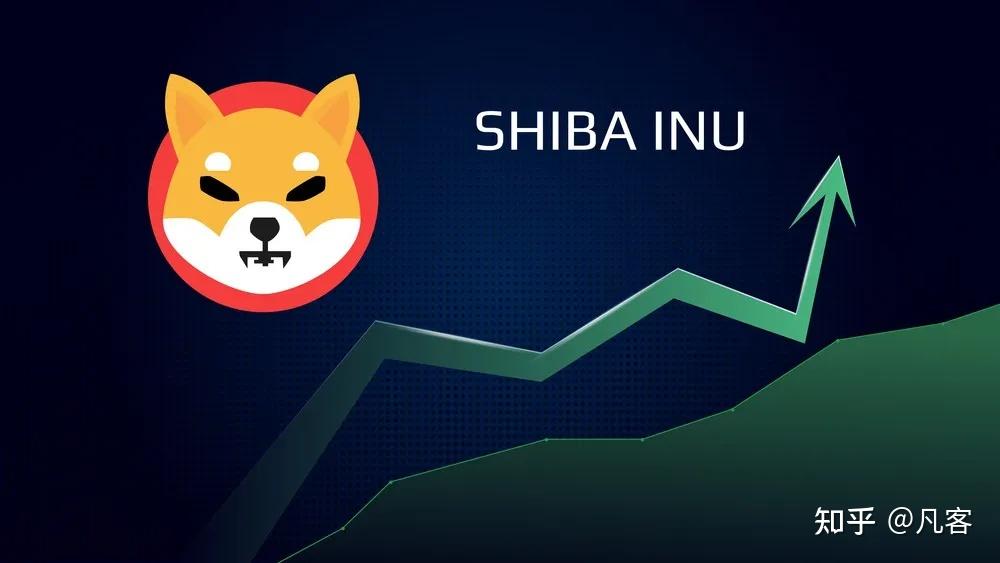 shib币logo(SHIB币今日行情)